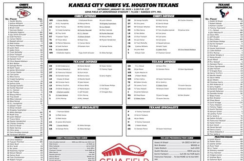 Kansas City Chiefs Texans Flip Card 1/18/25 2025 NFL Divisional Playoffs Program