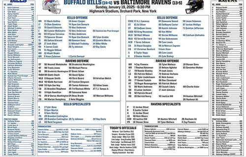 Buffalo Bills vs Balt Ravens Flip Card 1/19/25 NFL Divisional Playoffs Program