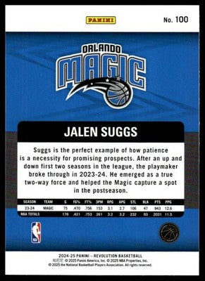 2024-25 Panini Revolution #100 Jalen Suggs