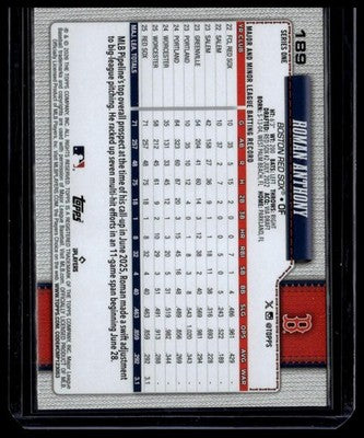 2026 Topps #189 Roman Anthony