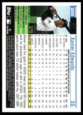 2025 Topps Archives #289 Xavier Edwards