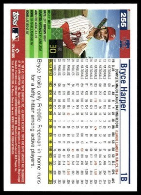 2025 Topps Archives #255 Bryce Harper
