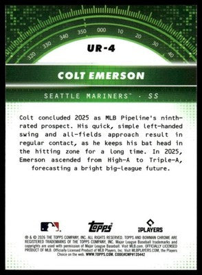 2026 Bowman #UR-4 Colt Emerson Under the Radar
