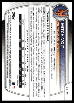 2025 Bowman Draft #BD-71 Mitch Voit