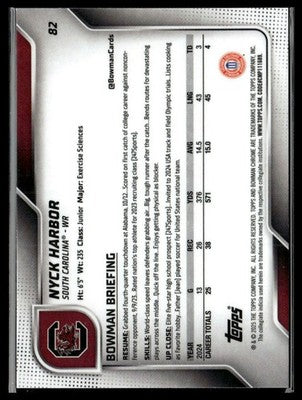 2025 Bowman University Chrome #82 Nyck Harbor