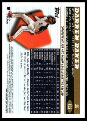 2025 Topps Archives #152 Darren Baker