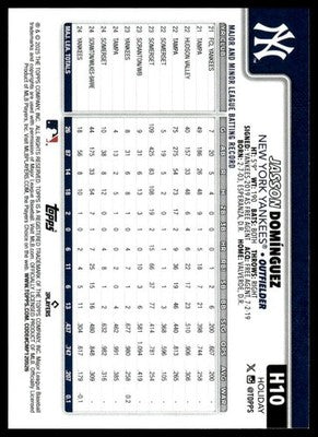 2025 Topps Holiday #H10 Jasson Domínguez