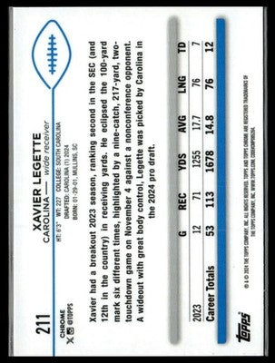 2024 Topps Chrome #211 Xavier Legette