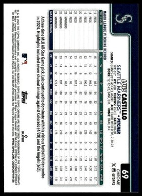 2025 Topps Chrome #69 Luis Castillo