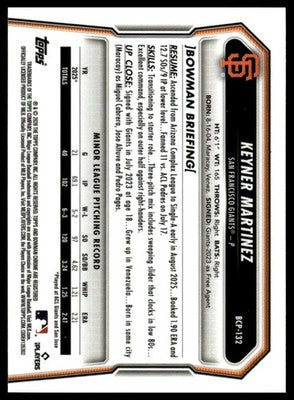 2026 Bowman #BCP-132 Keyner Martinez Chrome Prospects