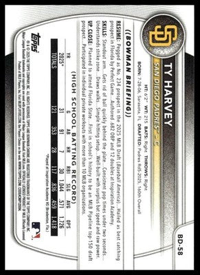 2025 Bowman Draft #BD-58 Ty Harvey