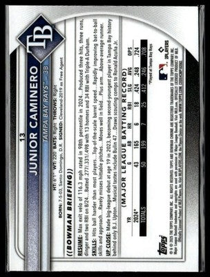 2025 Bowman Chrome Mega Refractor Junior Caminero