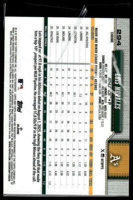 2026 Topps Chrome #294 Luis Morales