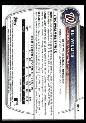 2025 Bowman Draft #BD-1 Eli Willits