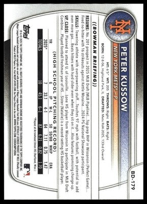 2022 Bowman 1st Edition #BPPF-25 Rikelvin De Castro