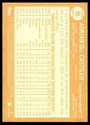2025 Topps Archives #96 Adrian Del Castillo
