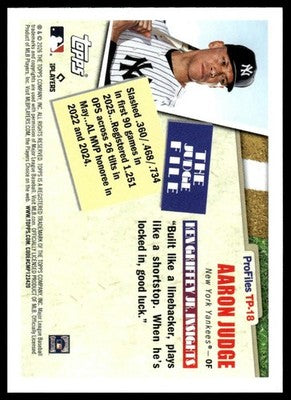 2026 Topps #TP-18 Aaron Judge Topps Profiles