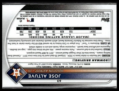 2025 Bowman #63 Jose Altuve Chrome Mojo Refractor