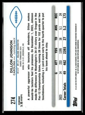 2024 Topps Chrome #274 Dillon Johnson