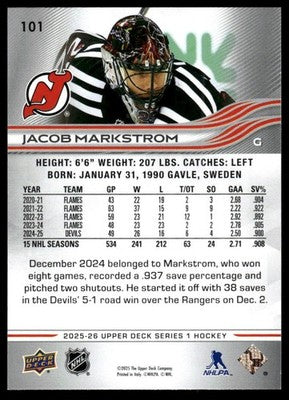 2025-26 Upper Deck #101 Jacob Markstrom