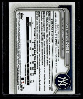 2023 Bowman Draft #BDC-196 Spencer Jones Chrome Green Grass Refractor #/99