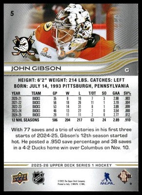 2025-26 Upper Deck #5 John Gibson
