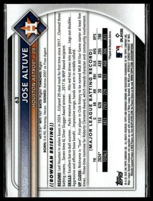 2025 Bowman Mega Box Chrome Mojo Refractor Jose Altuve