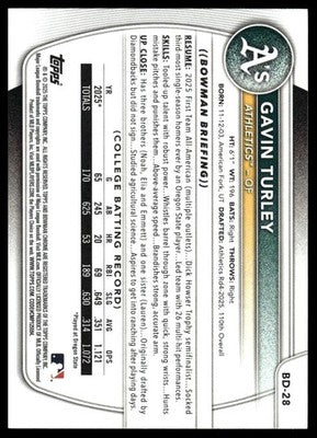 2025 Bowman Draft #BD-28 Gavin Turley