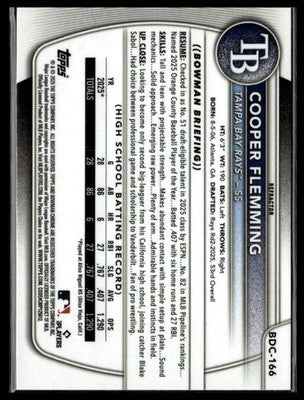 2025 Bowman Draft #BD-166 Cooper Flemming