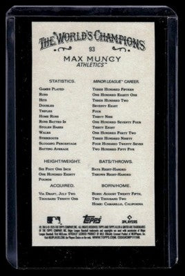 2025 Topps Allen & Ginter #93 Max Muncy Mini