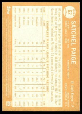 2025 Topps Archives #62 Satchel Paige
