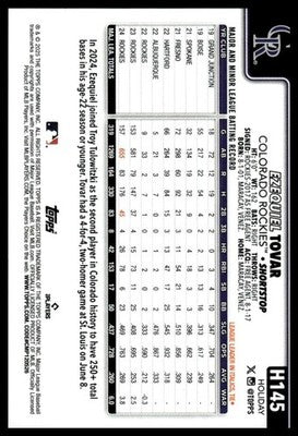 2025 Topps Holiday #H145 Ezequiel Tovar Light Blue & White Glitter Holiday