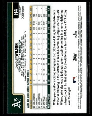 2025 Topps Holiday #H4b Jacob Wilson