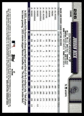 2026 Topps Chrome #226 Jordan Beck