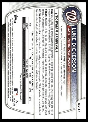 2025 Bowman Draft #BD-61 Luke Dickerson