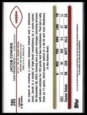 2024 Topps Chrome #285 Jacob Cowing