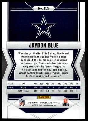 2025 Donruss Elite #155 Jaydon Blue Aspirations Lime Green #/999
