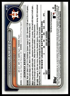 2024 Bowman #BCP-93 German Ramirez Chrome Prospects