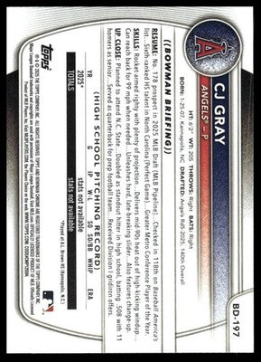 2025 Bowman Draft #BD-197 CJ Gray