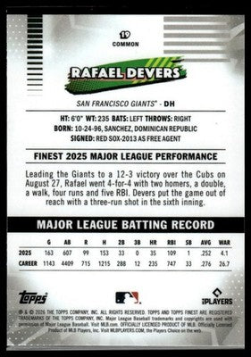 2026 Finest #19 Rafael Devers