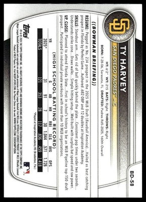 2025 Bowman Draft #BD-58 Ty Harvey