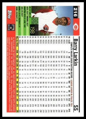 2025 Topps Archives #216 Barry Larkin
