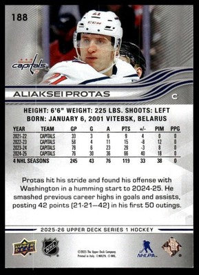 2025-26 Upper Deck #188 Aliaksei Protas
