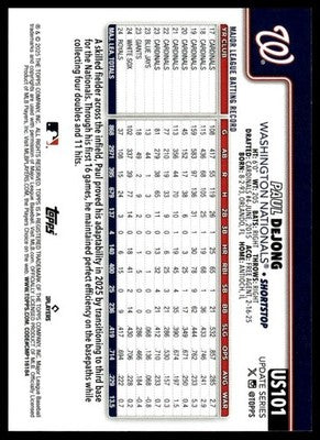 2020 Bowman Platinum #TOP-20 Xavier Edwards Top Prospects Icy