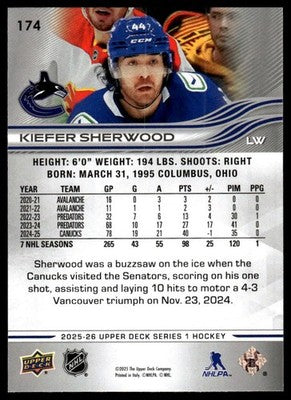 2025-26 Upper Deck #174 Kiefer Sherwood