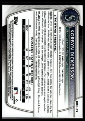 2025 Bowman Draft #BDC-69 Korbyn Dickerson Chrome
