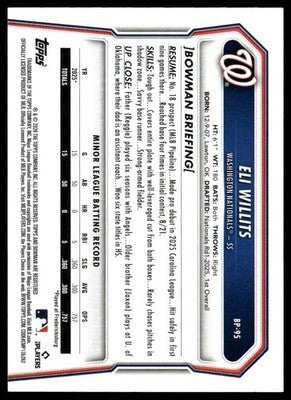 2026 Bowman #BP-95 Eli Willits Prospects