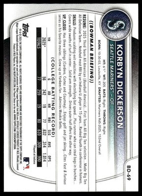 2025 Bowman Draft #BD-69 Korbyn Dickerson