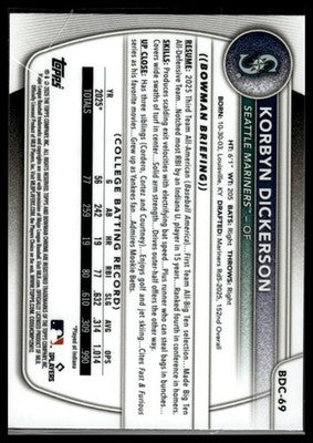 2025 Bowman Draft #BDC-69 Korbyn Dickerson Chrome