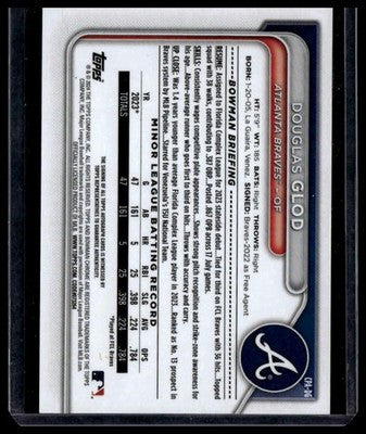 2024 Bowman #BCP-11 Douglas Glod Chrome Prospects Green Shimmer Refractors #/99